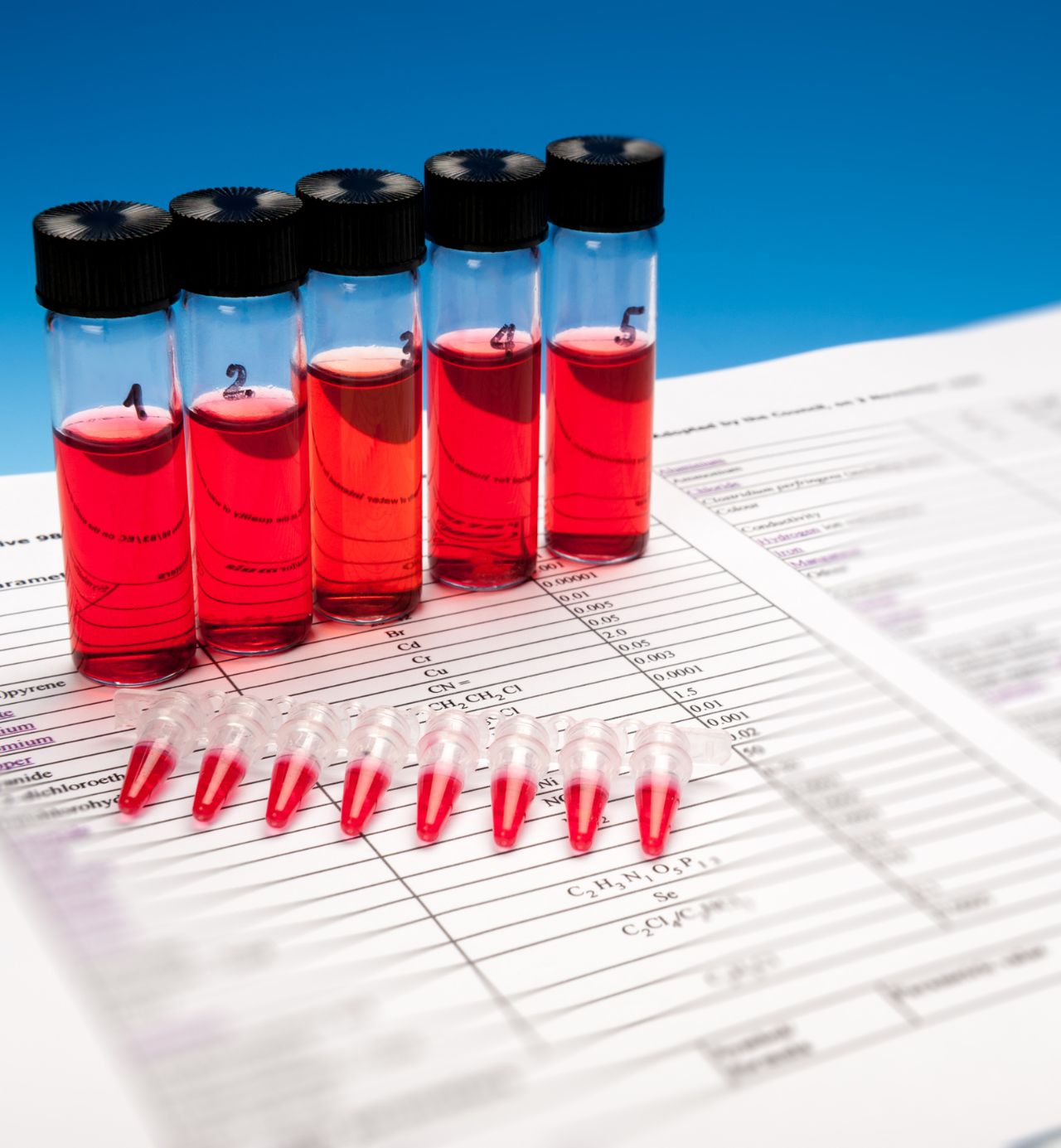 Bio Samples Management Clinical Trials UK Europe Africa Ukraine